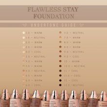 Load image into Gallery viewer, Beauty Creations 5.5 Flawless Foundation
